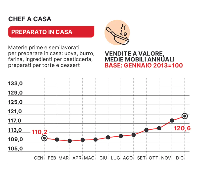 preparato_casa.jpg